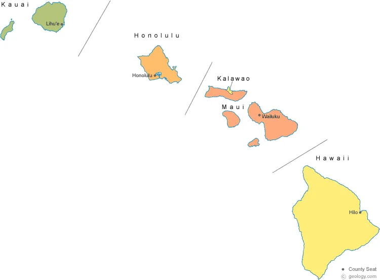 best plants to grow in Hawaii